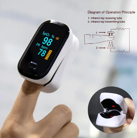 Oxymètre de pouls portatif médical d'oxymètre de Saturation de fréquence cardiaque d'oxygène de sang moniteur OLED Oximetro de dedo Saturometro