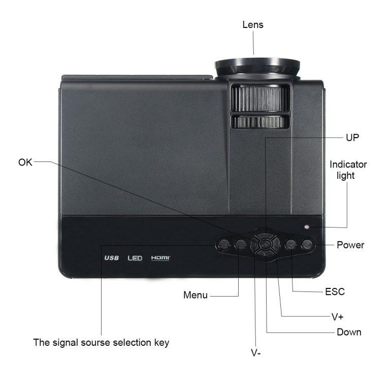 Projecteur De Cinéma À Domicile Dlp 3D Hd142X 1080P De 3000 Lumens