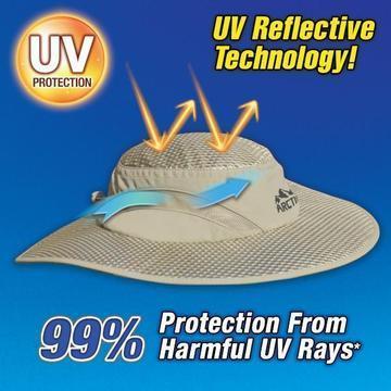 Chapeau Chillmate Arctic Cooling Arctic