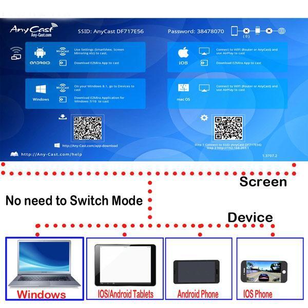 Récepteur D'Affichage Full Hd Hdmi 1080P Miracast Dongle Airplay Tv Wifi