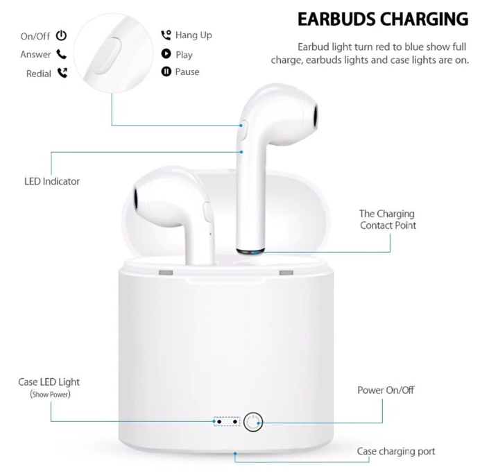 Ecouteurs Intra-Auriculaires Sans Fil Bluetooth I7S Avec Étui De Chargement