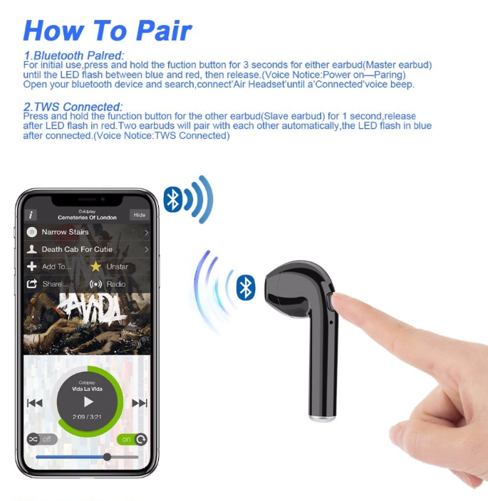 Ecouteurs Intra-Auriculaires Sans Fil Bluetooth I7S Avec Étui De Chargement