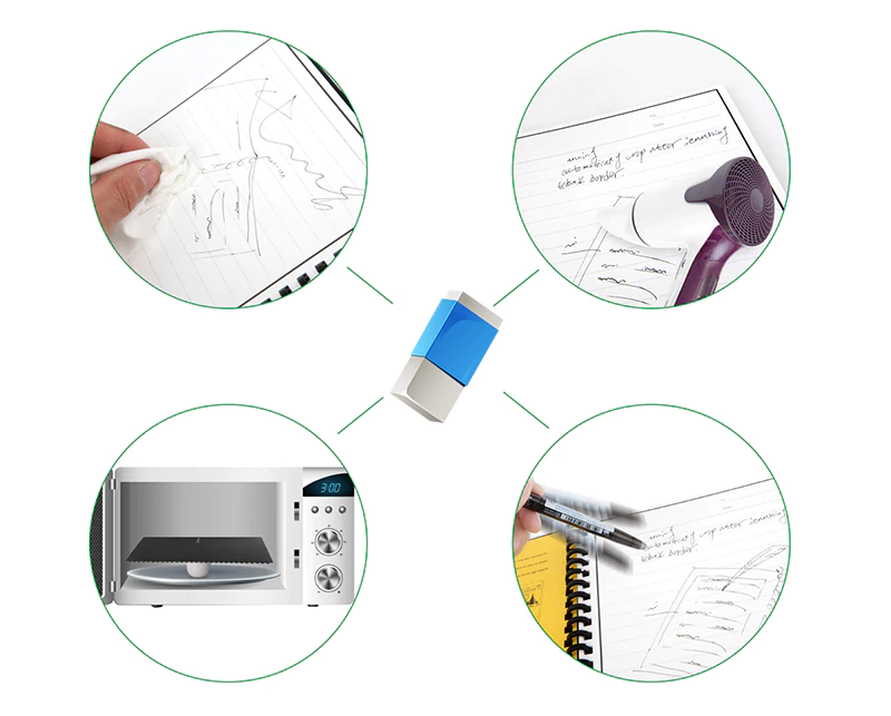 Bloc-Notes Intelligent Réutilisable