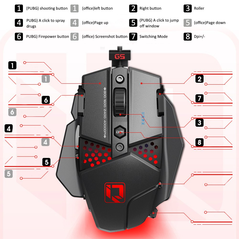 Souris De Jeu Mécanique