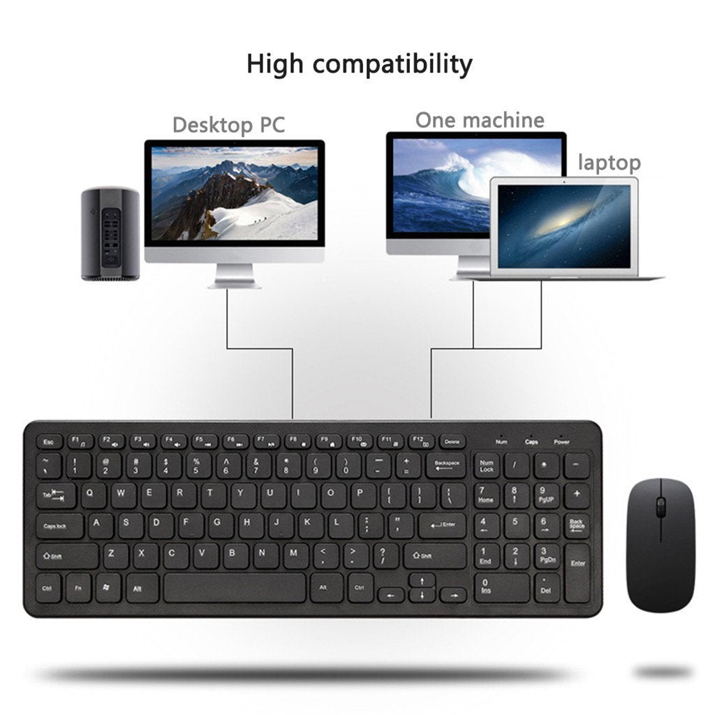 Ensemble Clavier Et Souris Sans Fil Mince
