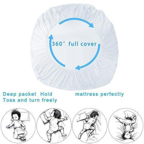 Housse De Matelas Anti-Fouling