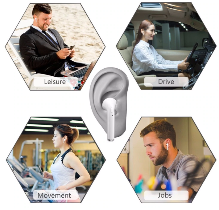 Ecouteurs Intra-Auriculaires Sans Fil Bluetooth I7S Avec Étui De Chargement
