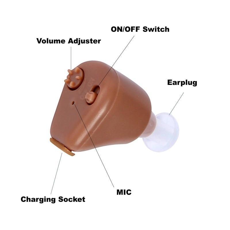 Mini Rechargeable Dans L'Aide Auditive D'Oreille Avec L'Amplificateur Réglable De Tonalité