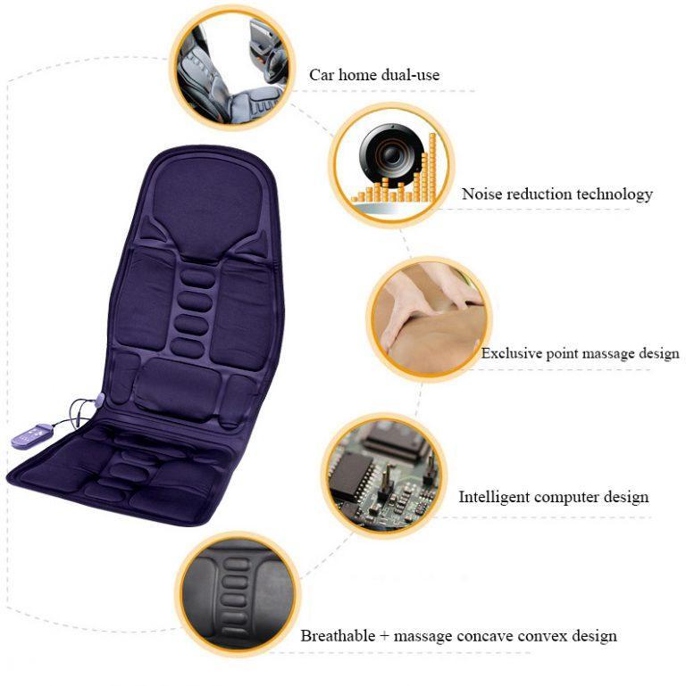 Coussin Chauffant De Siège Auto