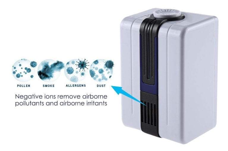 Mini Air Purifier-Meilleur Purificateur Pour La Maison