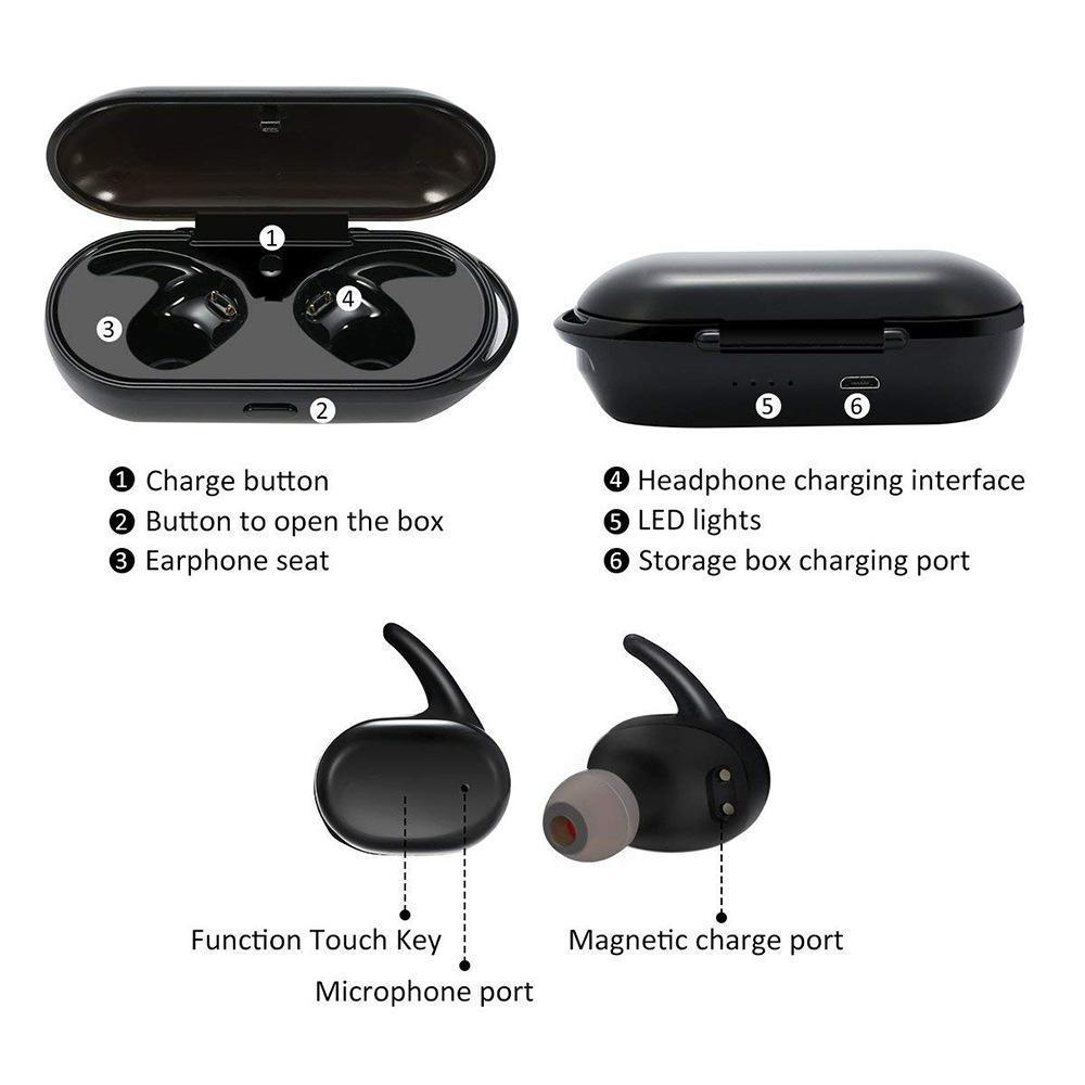 Écouteurs Tws True Wireless Bluetooth 5.0 Écouteurs Étanches À Commande Tactile