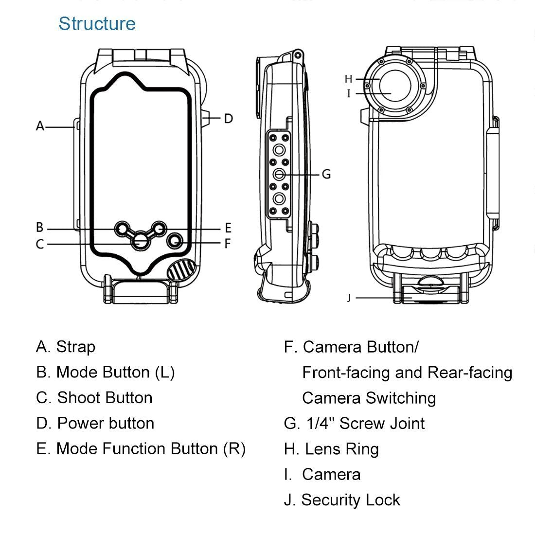 Étui Téléphone Étanche Parfait Pour Ipone X