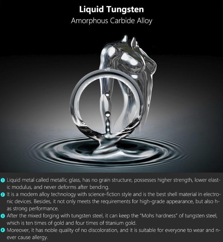 Smart Ring Pour Ios, Android Et Windows