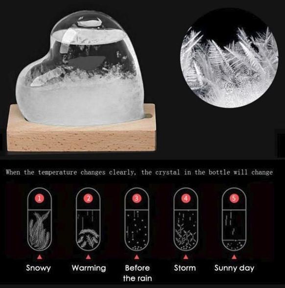 Verre Tempête En Cristal