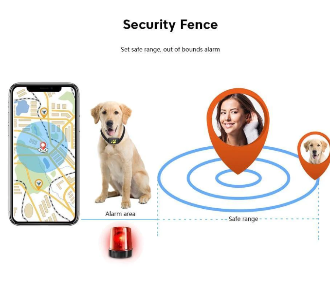 Dispositif de localisation de traqueur GPS Cat pour animaux de compagnie