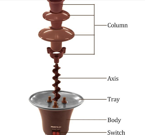 Machine À Fondue À Mini Fontaine De Chocolat