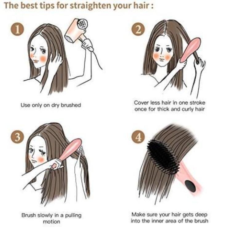 Brosse À Lisser Les Cheveux 3-En-1