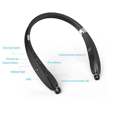 Casque D'Écoute Sans Fil Galaxy View Avec Serre-Tête Et Écouteurs Rentrants