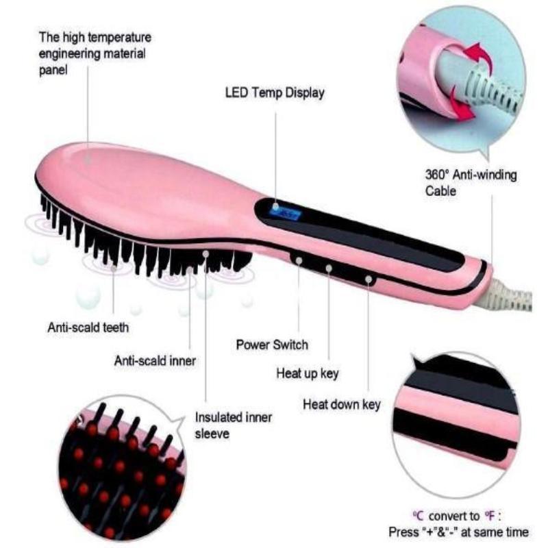 Brosse À Lisser Les Cheveux 3-En-1