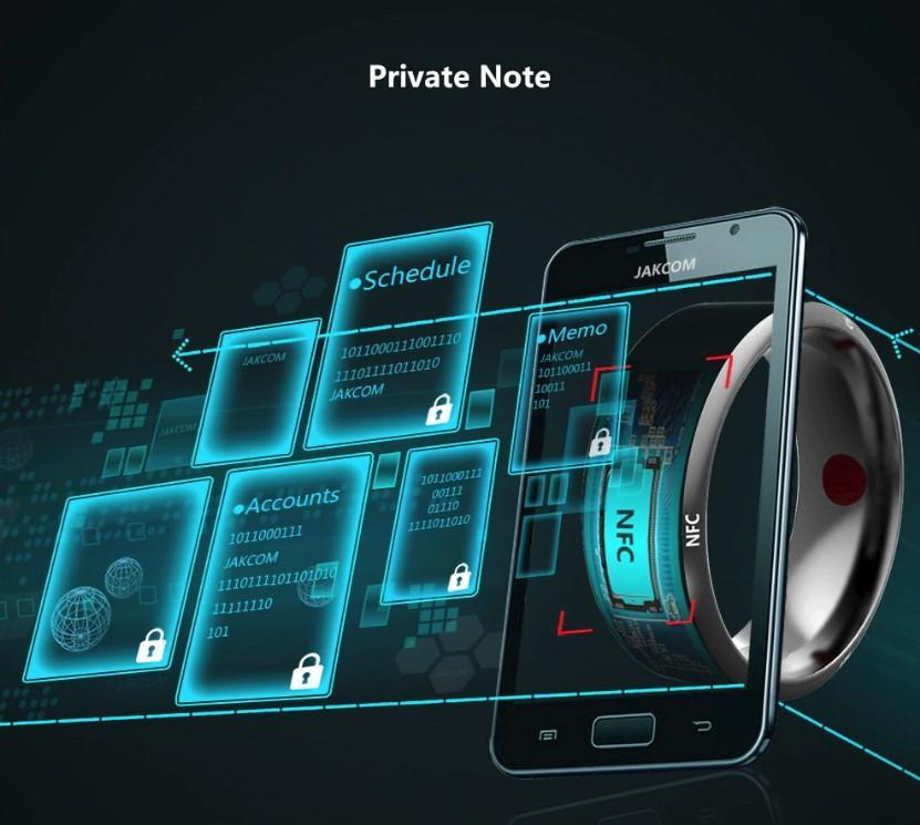 Smart Ring Pour Ios, Android Et Windows