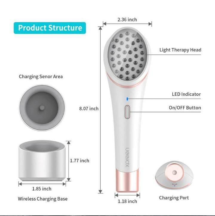 Kit De Luminothérapie Lightstim Acne