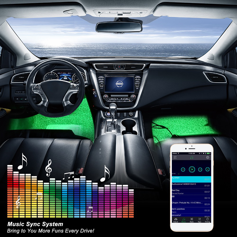 Lumières Intérieures De Voiture