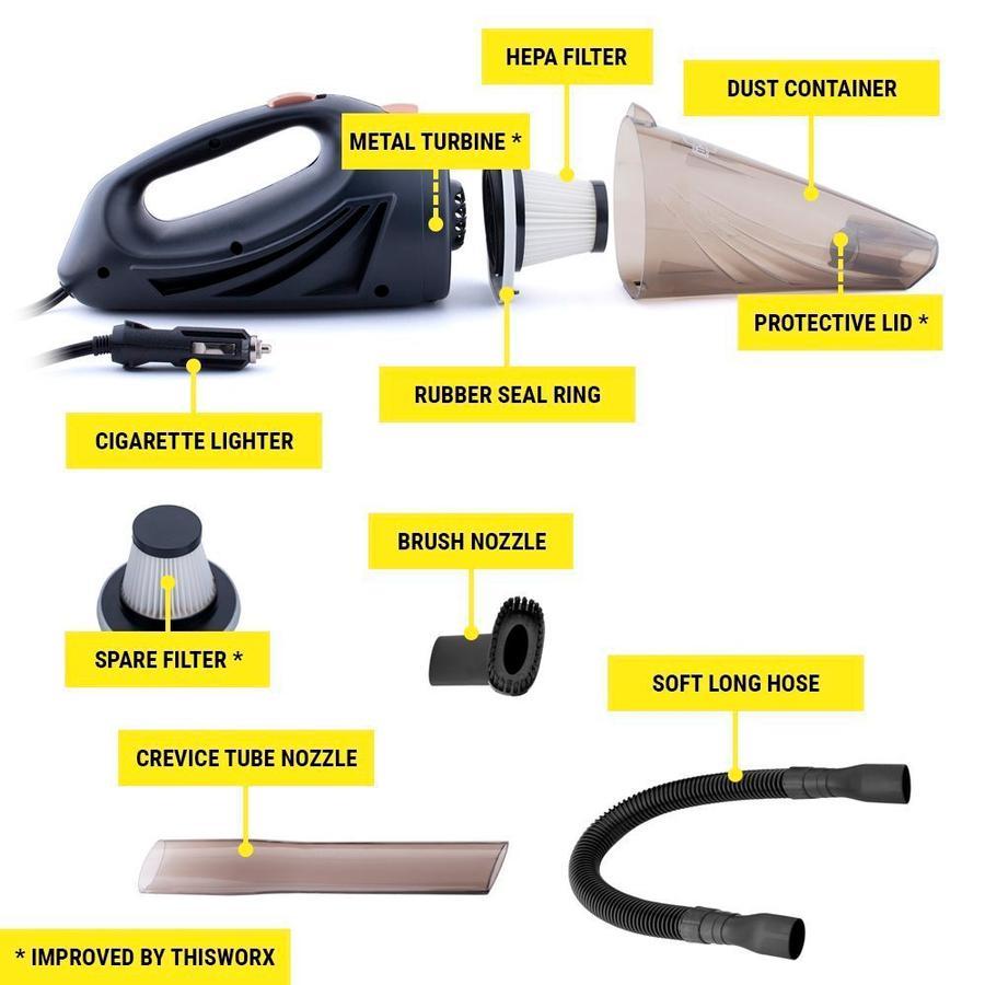 Aspirateur De Voiture Portable