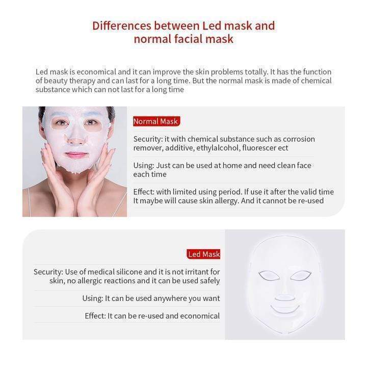 Masque Facial Led Photon Therapy