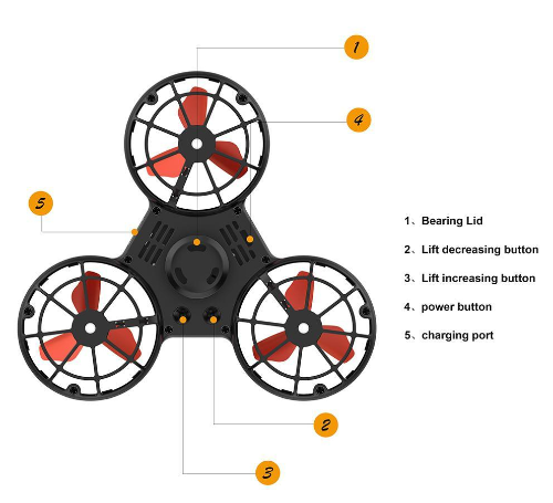 Usb Spinner Fidget Spinner-Spinner Flyget