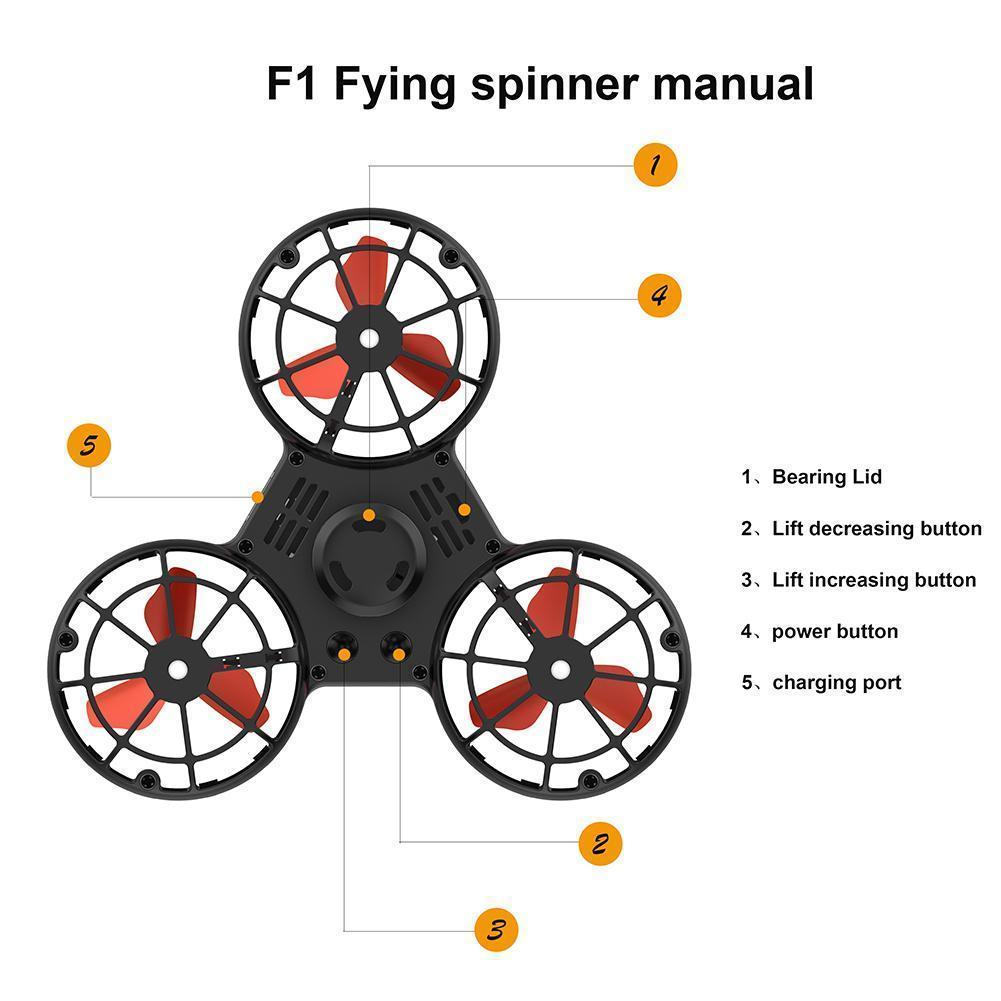 Voler Fidget Spinner