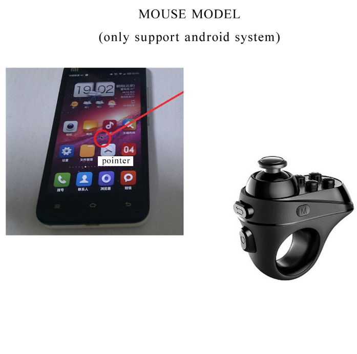 Doigt Souris
