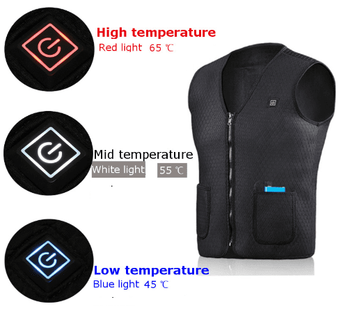 Le Gilet Chauffant Usb D'Origine