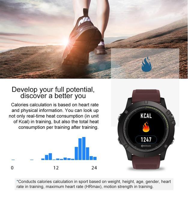 Nouveau Extérieur Robuste Ip67 Appareil Portable Étanche Moniteur De Fréquence Cardiaque Moniteur De Fréquence Cardiaque Affichage Couleur Sport Montre Intelligente