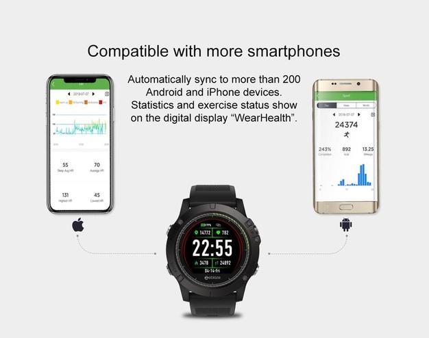 Nouveau Extérieur Robuste Ip67 Appareil Portable Étanche Moniteur De Fréquence Cardiaque Moniteur De Fréquence Cardiaque Affichage Couleur Sport Montre Intelligente