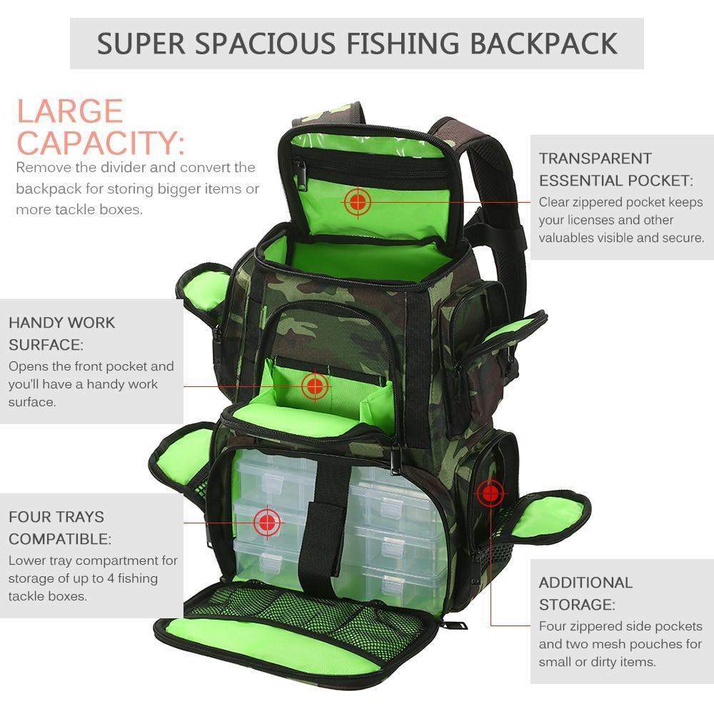 Sac À Dos Pour Matériel De Pêche Et Leurre