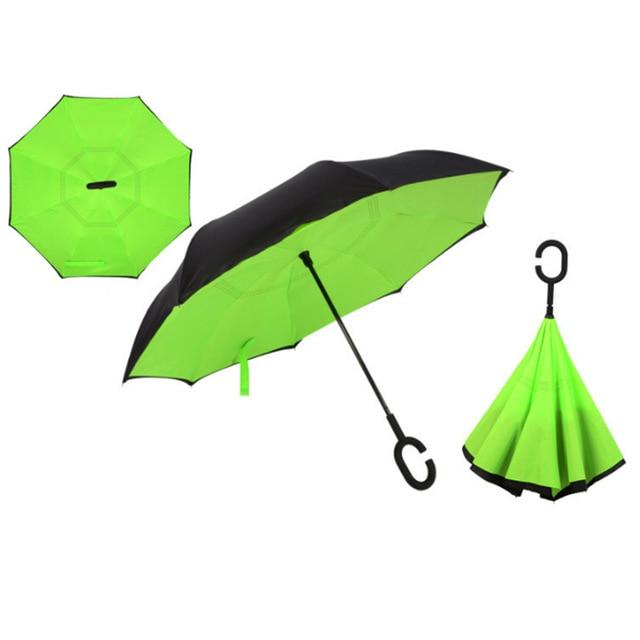 Le Parapluie Parfait