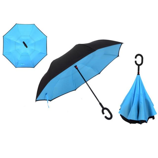 Le Parapluie Parfait