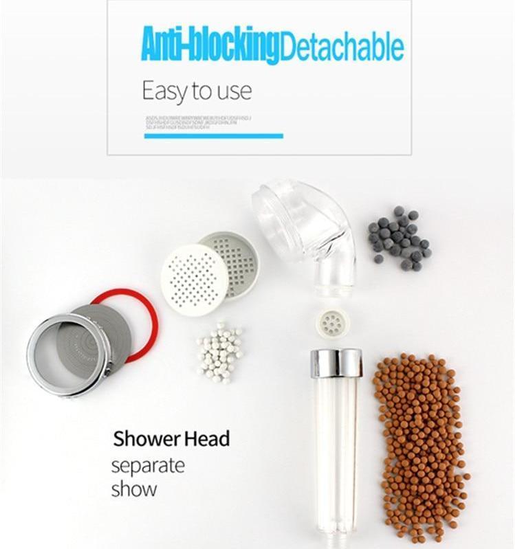 Pommeau De Douche Filtré À L'Eau