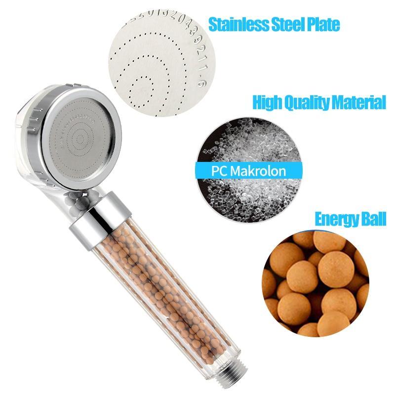 Pommeau De Douche Filtré À L'Eau