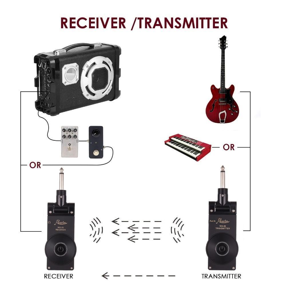 Émetteur Et Récepteur De Système De Guitare Sans Fil Rechargeable