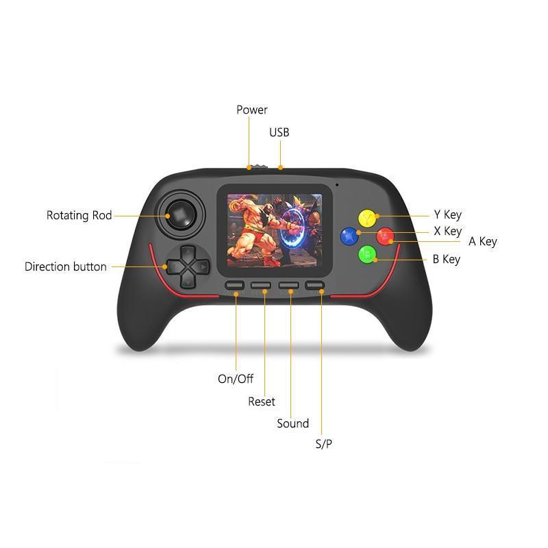 Contrôleur De Manette De Jeu Portable De Poche Pvp Écran Hp 2,5 Pouces Hp