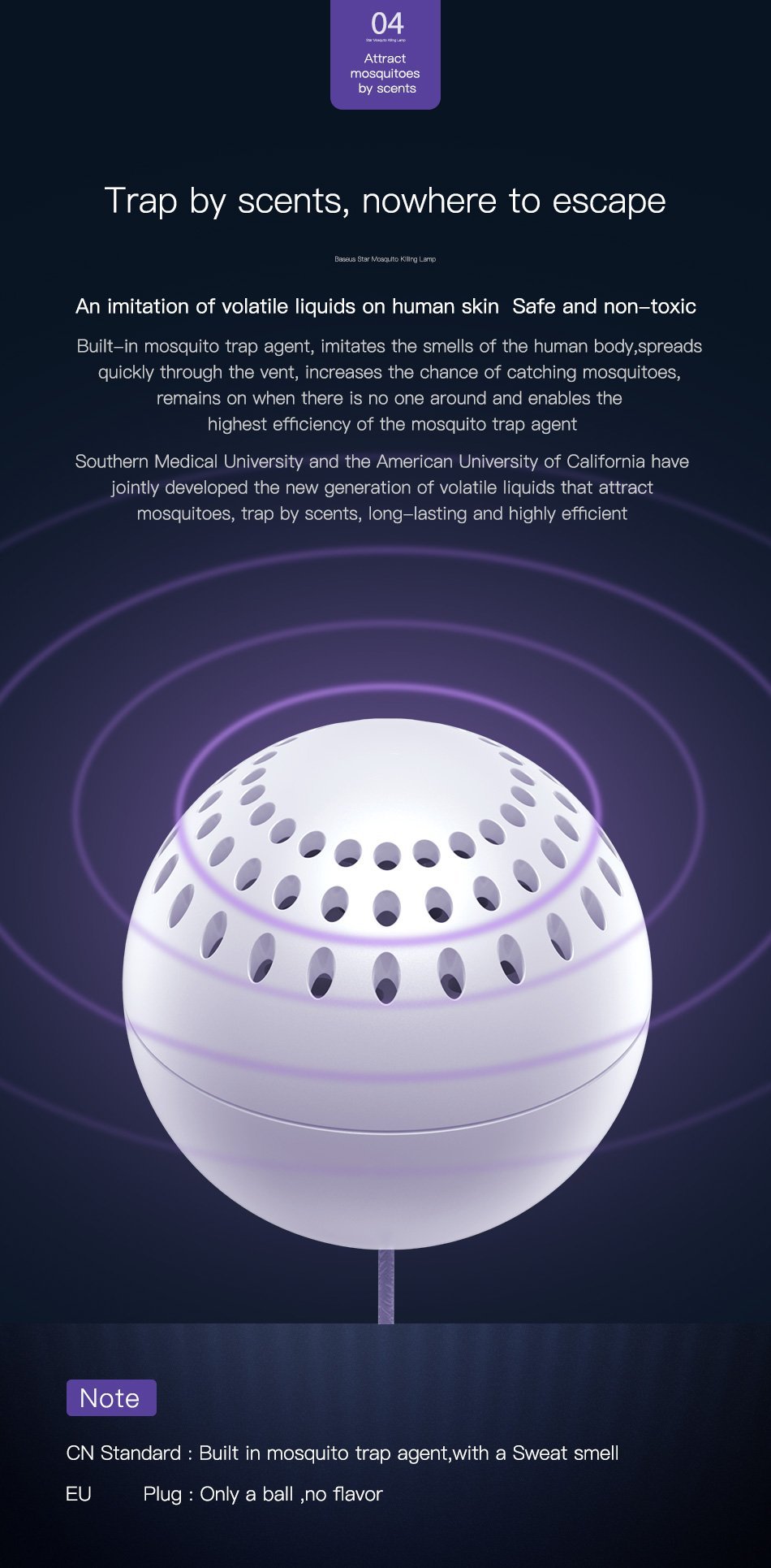 Lampe Anti-Moustique Électrique Usb Light