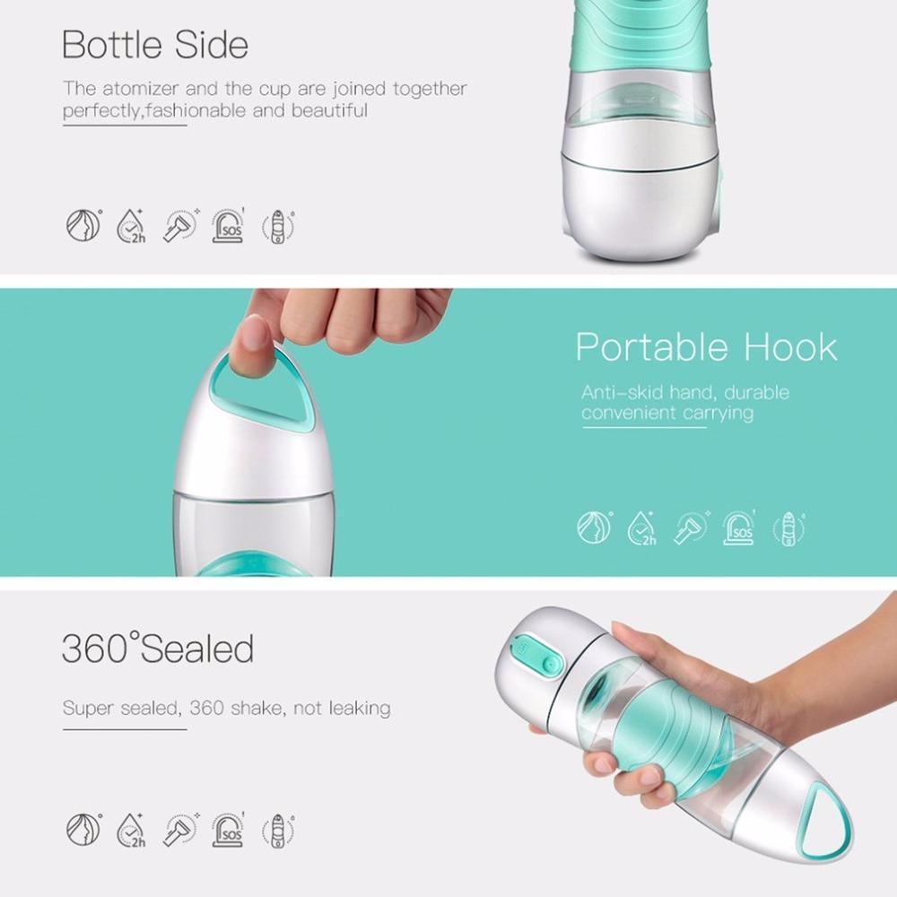Bouteille D'Eau Smartmist® Rappel
