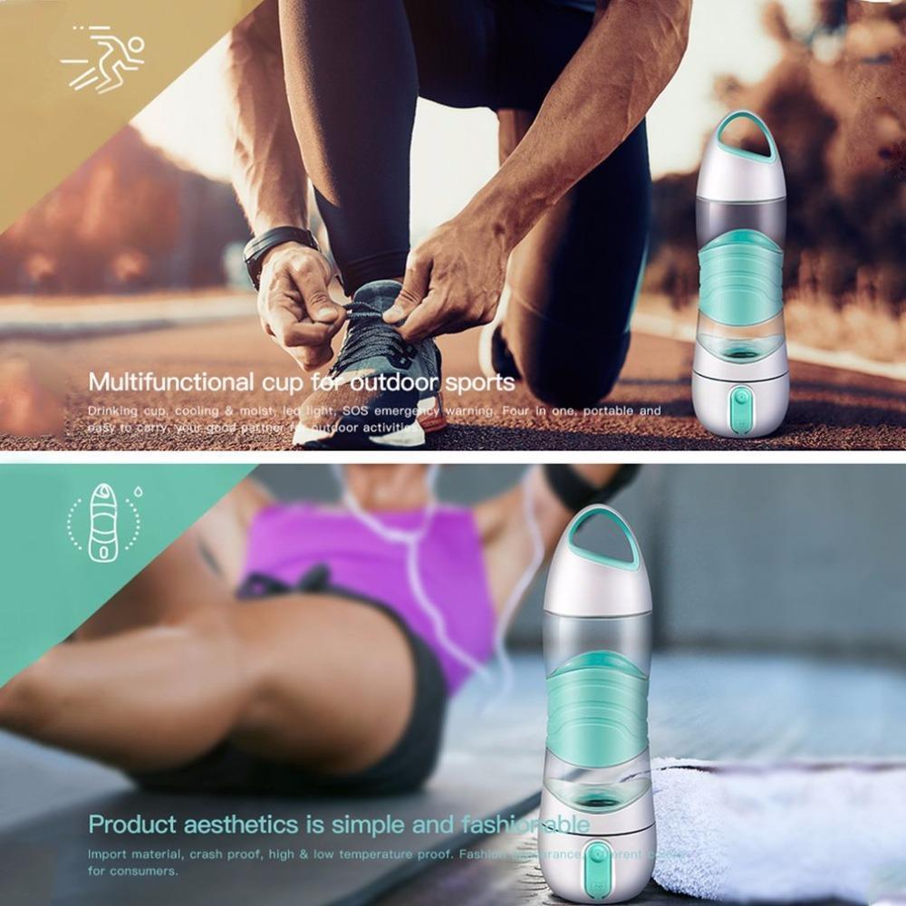 Bouteille D'Eau Smartmist® Rappel