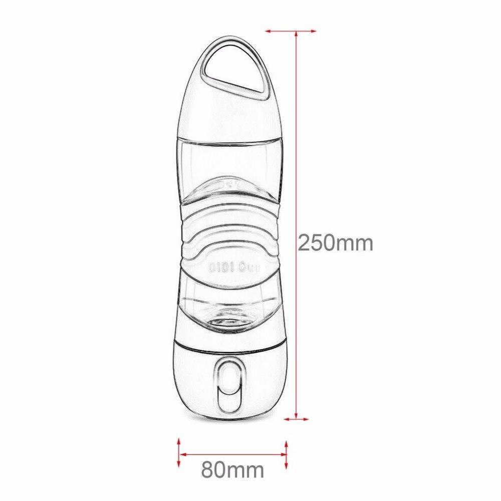 Bouteille D'Eau Smartmist® Rappel