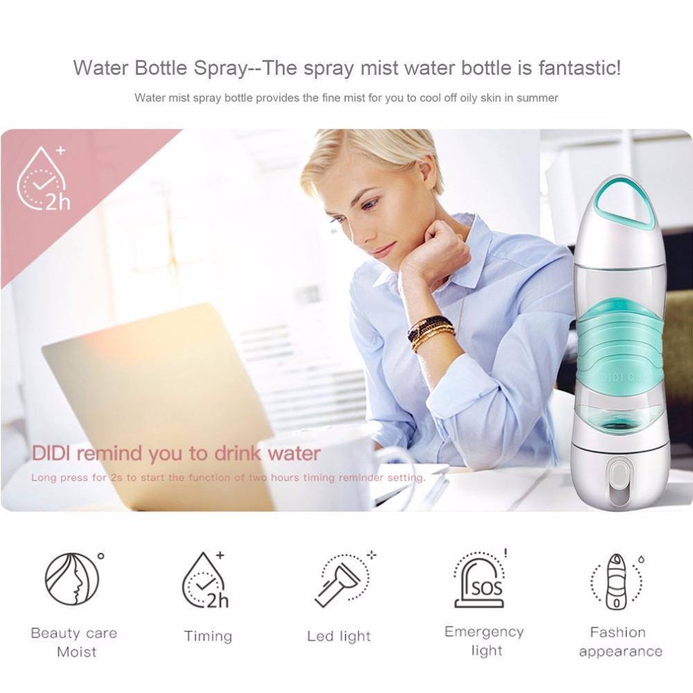 Bouteille D'Eau Smartmist® Rappel