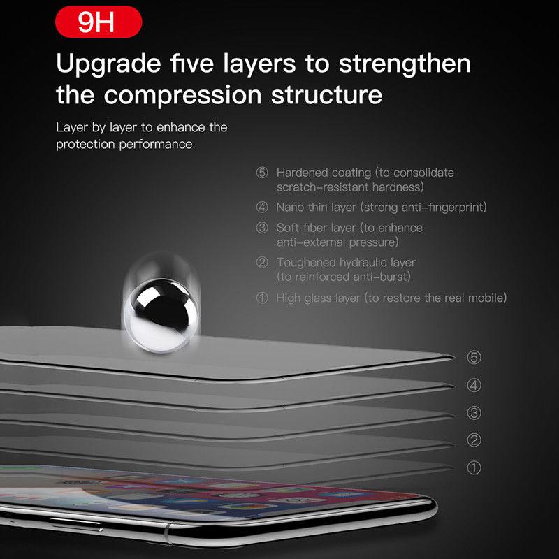 Film De Verre Trempé De Qualité Supérieure Pour Écran De Protection Pour Iphone
