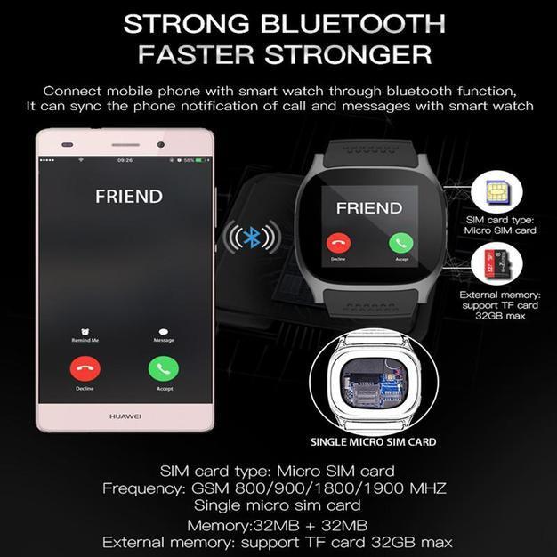 Nouvelle Montre Intelligente Bluetooth Avec Lecteur De Musique D'Appareil Photo Facebook Whatsapp Sync Sms Soutien Carte Sim Tf Pour Android