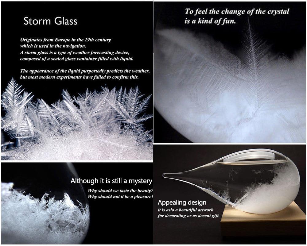 Prévision Météorologique Du Verre Storm