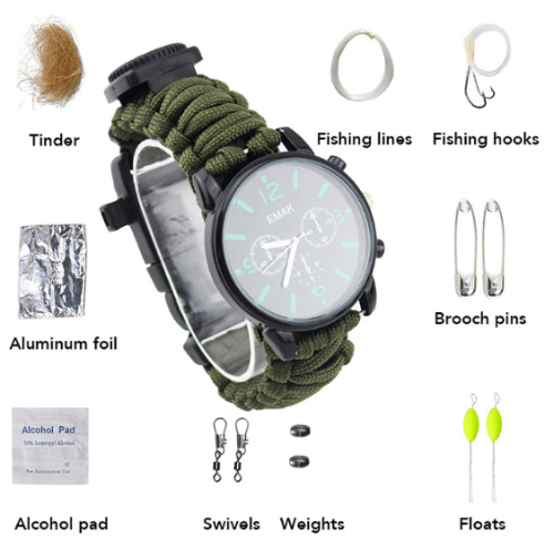 Veille Tactique Militaire-Veille Militaire De Survie